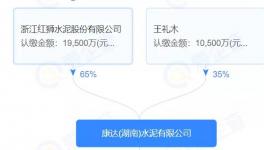 起死回生！紅獅旗下水泥企業(yè)險些停工停產(chǎn)！