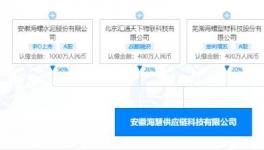海中寶！海螺水泥又”搞事“？
