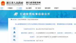 通報(bào)！這家水泥公司違規(guī)使用劇毒化學(xué)品！