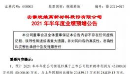 這家化工企業(yè)水泥、熟料產(chǎn)品保持較高毛利率！
