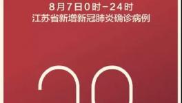 96人感染，20省管控！這樣的檢測太恐怖！