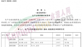 水泥加礦粉，為什么讓企業(yè)爭(zhēng)相采用？