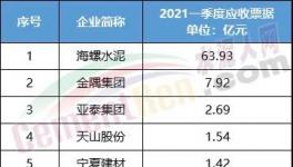 耍無賴！耍大牌！又有這些企業(yè)不付錢
