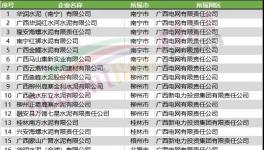 動(dòng)真格！近1000家水泥廠將受限！水泥價(jià)格瘋漲！