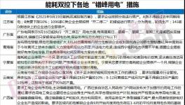 爆發(fā)！海螺發(fā)斷貨通知！暴漲350元/噸！