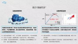 避免重大事故20多起，這款監(jiān)測系統(tǒng)，各大集團已使用！