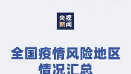 ?緊急！82條高速封閉！64地區(qū)被列入風(fēng)險區(qū)！