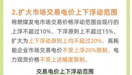 電價(jià)改革滿月，20余省份啟動(dòng)調(diào)整！