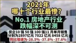 淚奔！2021年十大最慘行業(yè)排名來了！