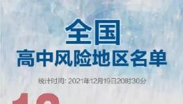 放假！“春運”提前了！水泥大跌近300元/噸！