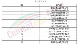 欠錢！山水水泥子公司被列入“欠錢名單”！
