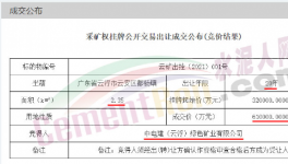 意外！海螺礦山被“搶走”！