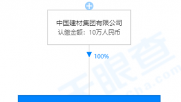 中建材退出，這家水泥企業(yè)股東換人！