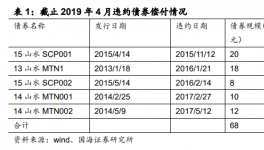 實(shí)名舉報(bào)！山水水泥“股權(quán)大戰(zhàn)”結(jié)束！