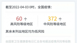 突發(fā)！大量工地停工！水泥廠“停擺”！
