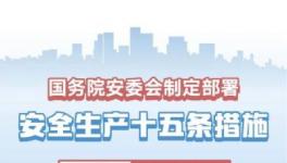 權(quán)威發(fā)布：安全生產(chǎn)十五條措施！
