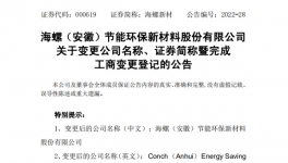 更名！“海螺型材”現(xiàn)已更名為“海螺新材”！