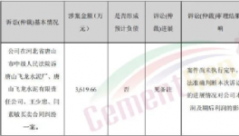 查封！10多家水泥廠被“強(qiáng)制執(zhí)行”！