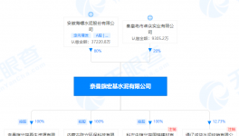 海螺水泥入手宏基水泥股權(quán)，同期成立多家新公司！
