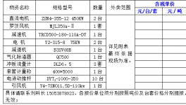 賣了！一批水泥廠設(shè)備緊急出售！