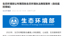 注意！這十幾家水泥廠被罰！