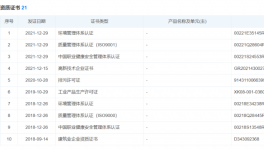大事件！華潤水泥又出手了！