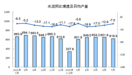 突發(fā)！越南也涼了！全球陷入“訂單荒”！
