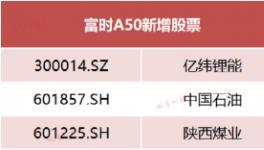 海螺水泥又被“剔”了！