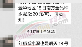 23個省水泥價格下跌！修復(fù)上漲來了！
