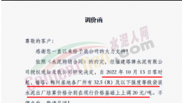 難！水泥漲價難落地！價差200元/噸！