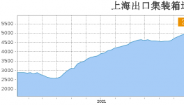 淘汰！3000多家水泥廠！將面臨“肉搏戰(zhàn)”！