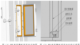 節(jié)能降耗！HJ新型翻板閥的實踐應用分析！