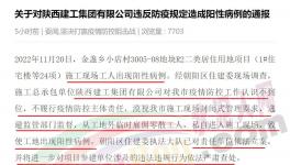 逃避監(jiān)管！弄虛作假！多個工地被警示、停工、立案！