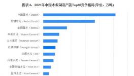 整合！中建材、冀東聯(lián)手！解決過剩問題！