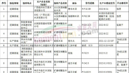 便捷高效的質(zhì)量控制，中聯(lián)、南方、葛洲壩是這樣做的 ！