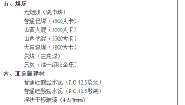 大漲443元/噸！水泥企業(yè)集體“淪陷”！
