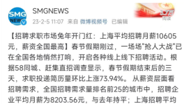 月薪30000！臺(tái)泥、華潤(rùn)、東方希望等水泥集團(tuán)“工資表”發(fā)布！