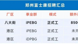 炸鍋了！1000多萬人找工作！工價(jià)腰斬！