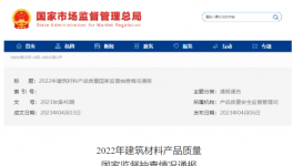 注意！這130批次水泥不合格（附名單）！