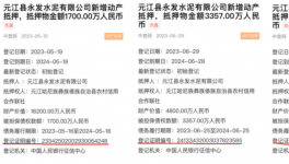 曲解政策，無視錯峰，誰延誤了云南水泥行業(yè)供給側(cè)改革進程