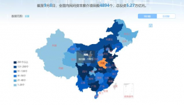總投資58783.3億元！7928個重點項目全速推進(jìn)！